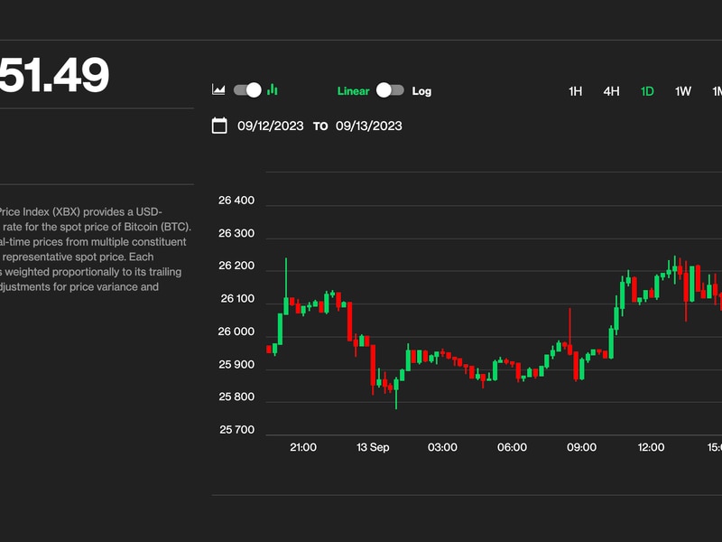 Bitcoin-steady-at-$26k,-sol-slightly-dips-after-ftx-gets-approval-to-sell-crypto