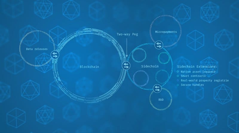 Spiderchains:-a-proof-of-stake-second-layer