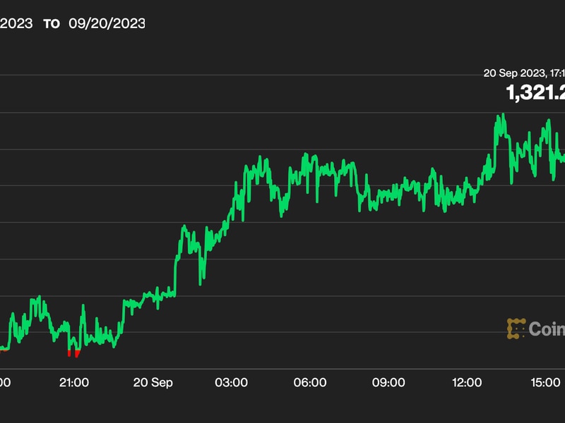 Makerdao’s-mkr-nears-16-month-high-as-whales-accumulate,-crypto-hedge-fund-sets-bullish-price-target