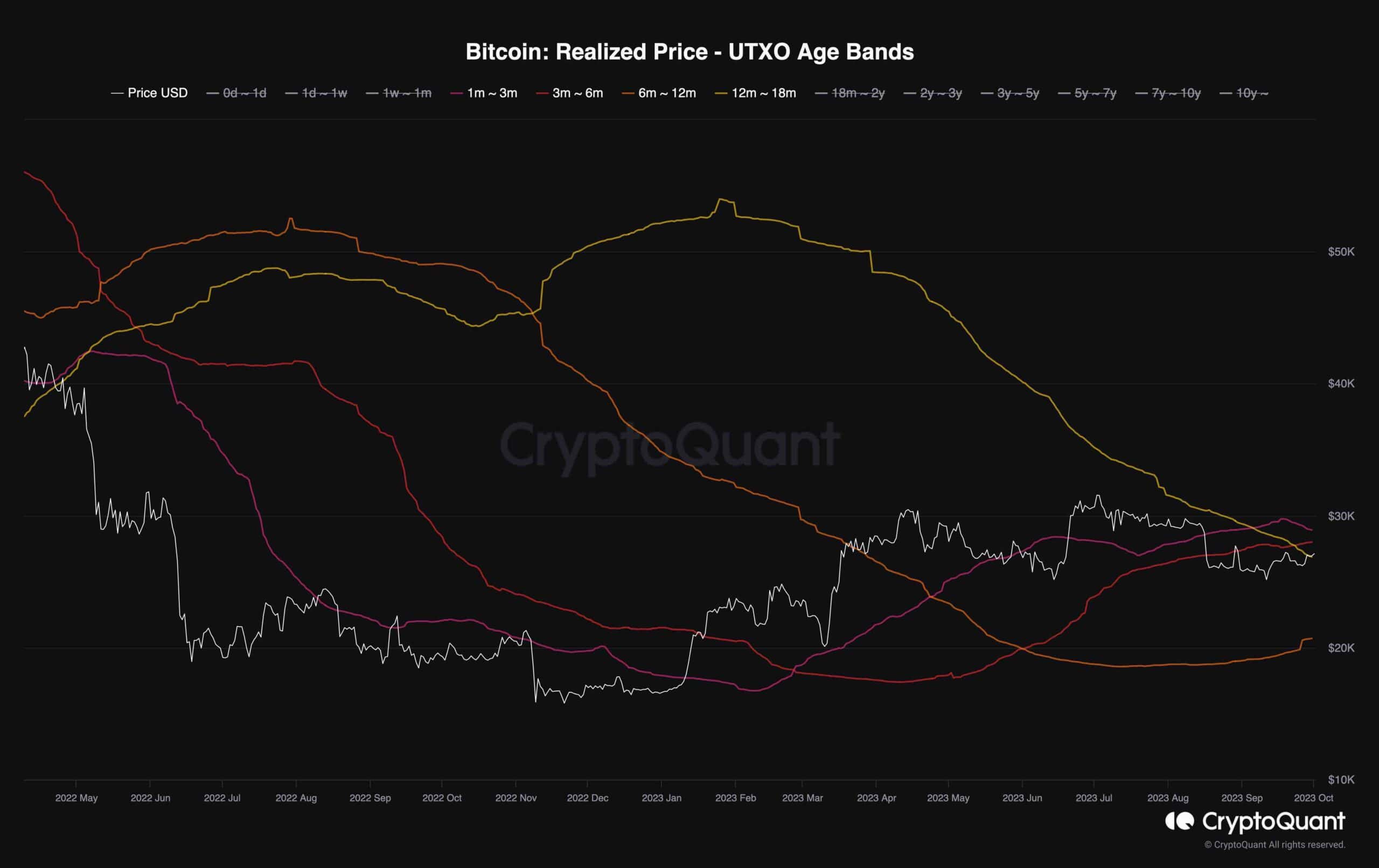 Huge-move-incoming-for-btc:-$25k-or-$30k-next?-(bitcoin-price-analysis)