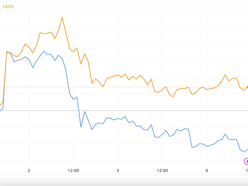 Poor-week-for-ether-prompts-research-firm-to-reverse-outlook,-advise-favoring-bitcoin-instead