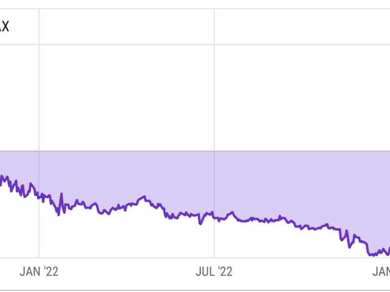 Grayscale-‘gbtc-discount’-narrows-to-near-2-year-low-as-sec-misses-etf-appeal-window