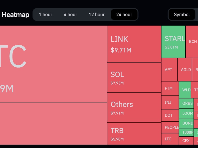 Crypto-traders-suffer-over-$100m-of-short-liquidations-as-bitcoin-hits-3-month-high-over-$31k