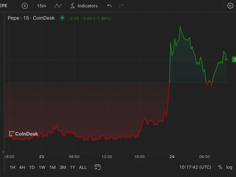 Pepe-memecoin-burns-$5.5m-tokens-prompting-31%-rise