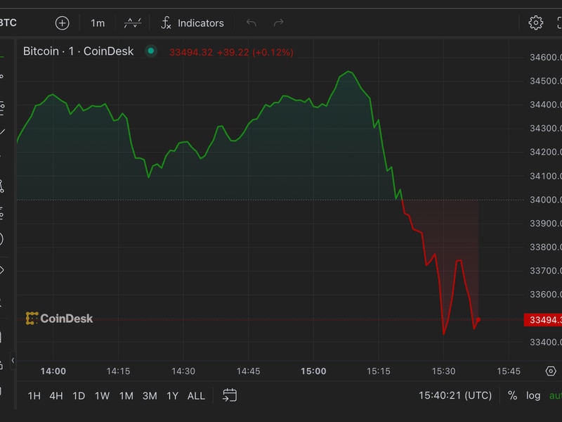 Bitcoin-tumbles-3%-as-blackrock-spot-etf-ticker-pulled-from-dtcc-website