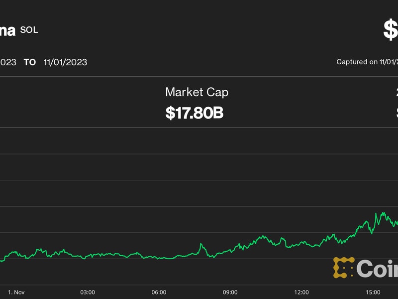 Solana-surges-to-14-month-high;-sell-pressure-lingers-as-ftx-unstakes-$67m-tokens