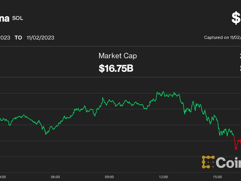 Solana-is-down-15%-since-hitting-a-14-month-high.-is-the-rally-over?