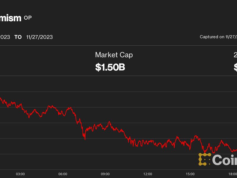 Altcoin-rally-cools-as-massive-$650m-worth-of-token-unlocks-loom-over-crypto-market