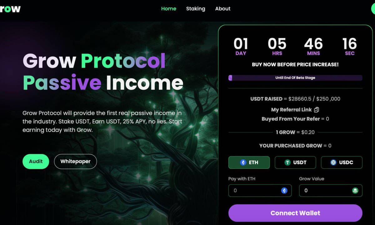 Grow-protocol-secures-over-$15k-in-opening-hours-of-ico-launch