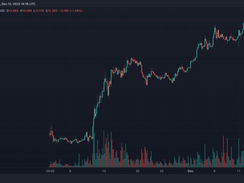 Celestia,-blockchain-data-solution,-sees-tia-token-surge-as-polygon-plan-announced