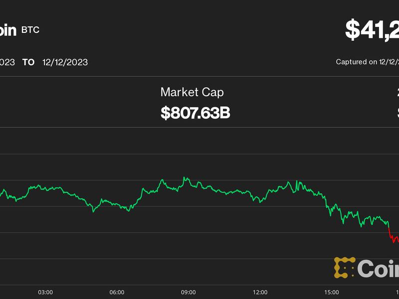 Bitcoin-halts-at-$41k-as-traders-eye-fed-rate-decision;-avax-flips-dogecoin-as-altcoins-jump