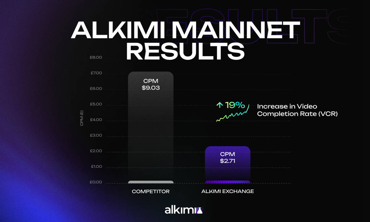 Alkimi-launches-mainnet;-bringing-$600-billion-industry-on-chain