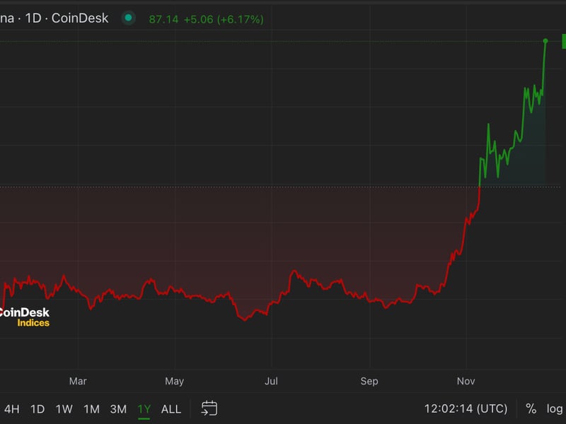 First-mover-americas:-this-year’s-top-performers-and-what-comes-next