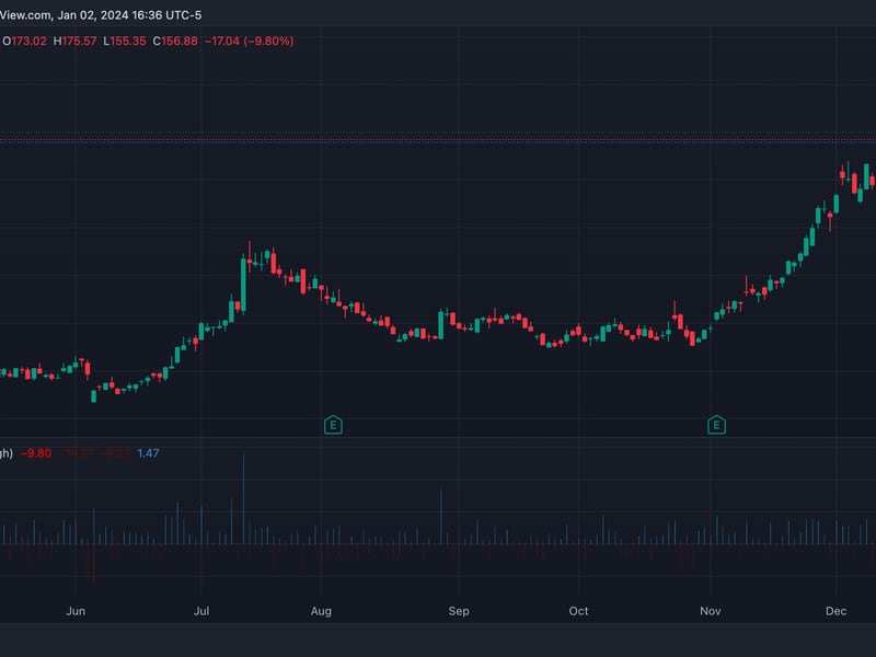 Coinbase-buckles-10%-as-crypto-stocks-falter-despite-bitcoin-topping-$45k