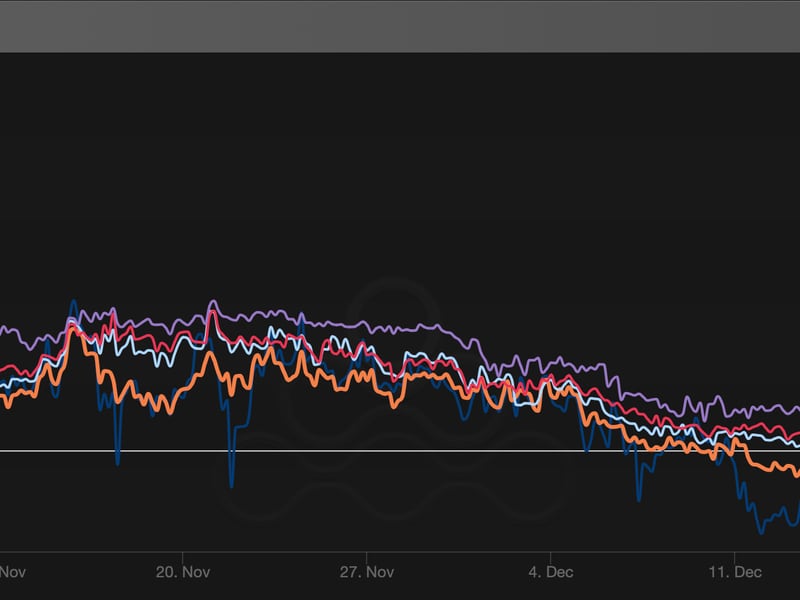 Bitcoin-traders-pare-bullish-bias-as-spot-etf-deadline-nears