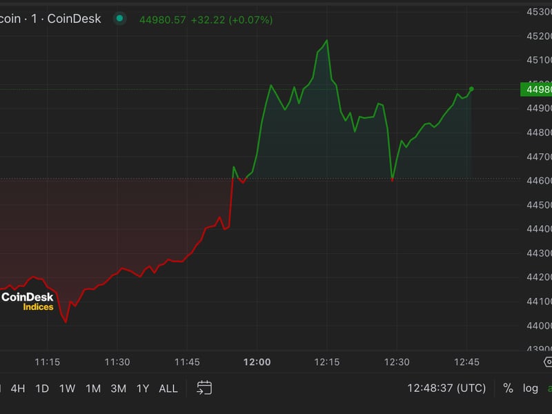 First-mover-americas:-it’s-etf-deadline-week