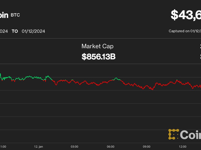 Btc-tumbles-below-$44k,-bitcoin-miners-drop-10%-boosting-etf-‘sell-the-news’-calls