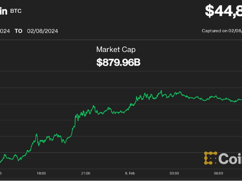 First-mover-americas:-bitcoin-approaches-$45k;-crypto-trading-volumes-rise