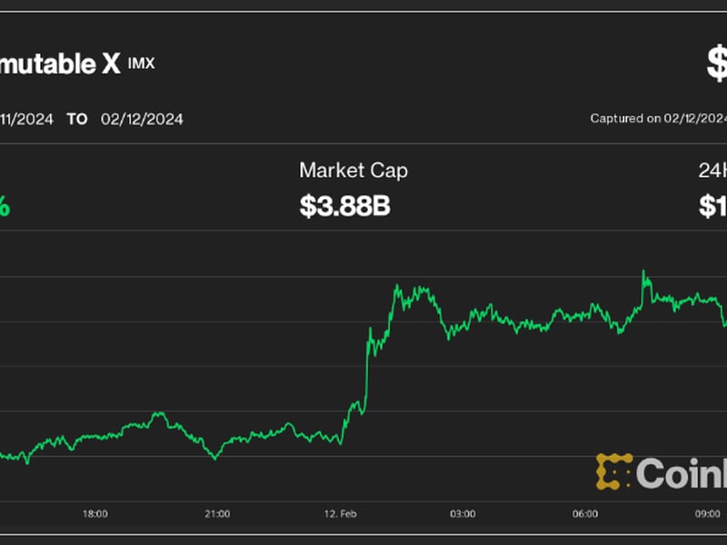 First-mover-americas:-bitcoin-hovers-below-$48k;-immutable-x-soars