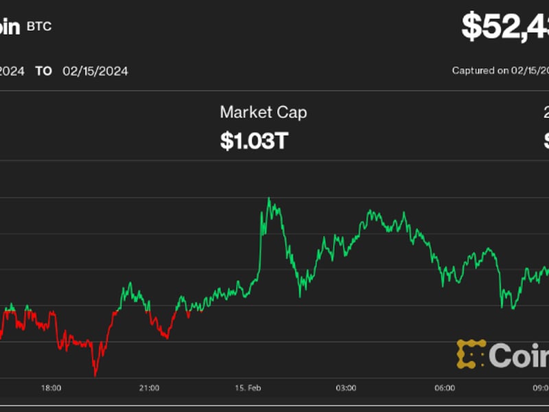 First-mover-americas:-crypto-remains-resilient-as-japan,-uk-slip-into-recession