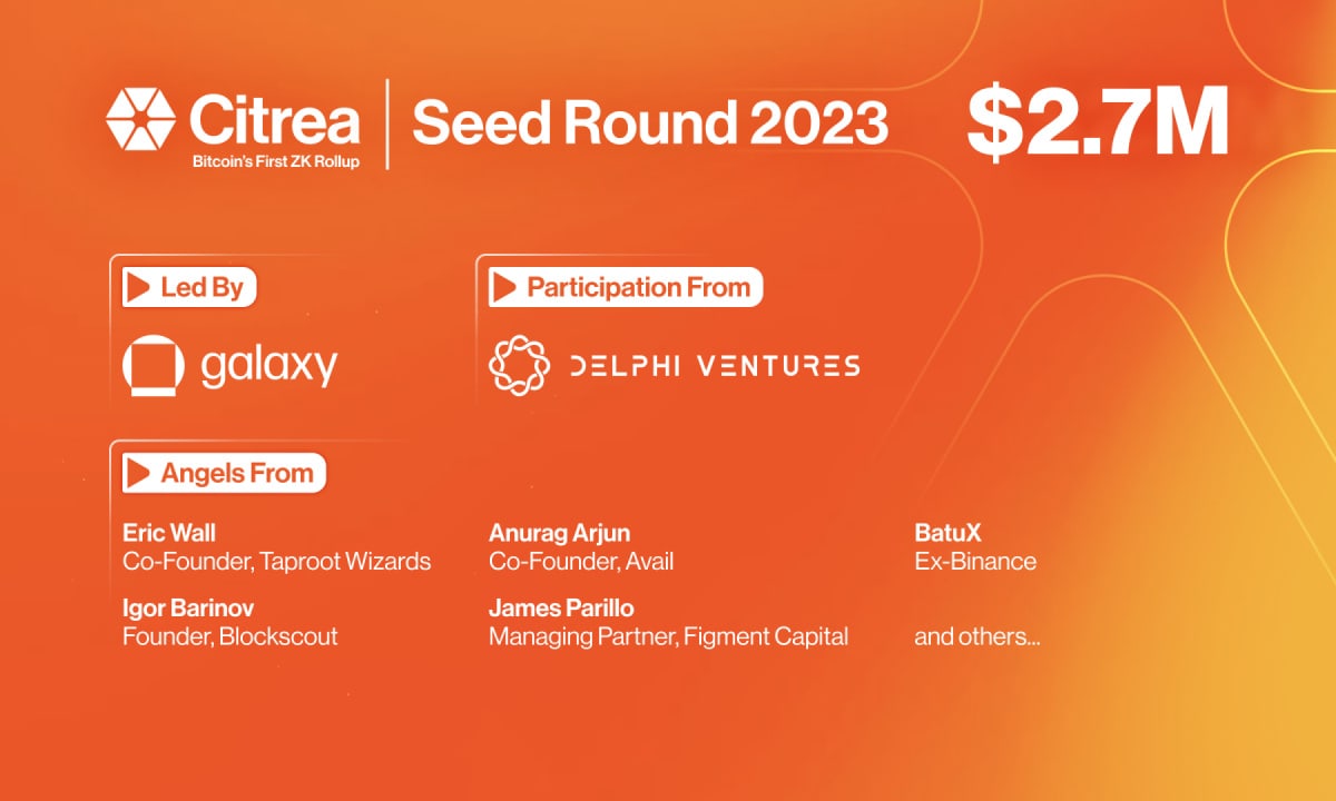 Citrea,-bitcoin’s-first-zk-rollup,-announces-$2.7m-seed-funding