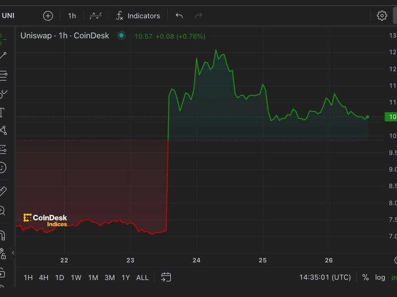 Early-uniswap-whale-sold-$1m-worth-of-uni-as-price-surged