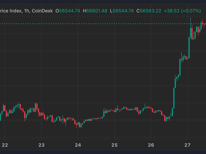 First-mover-americas:-bitcoin’s-bitfinex-led-surge