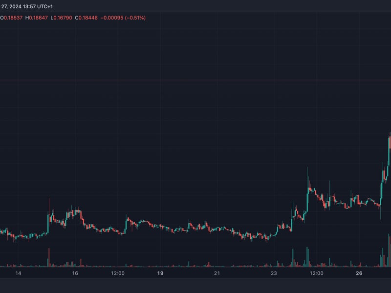 Liquidity-protocol’s-token-aero-surges-77%-after-cb-ventures-invests-in-aerodrome-finance