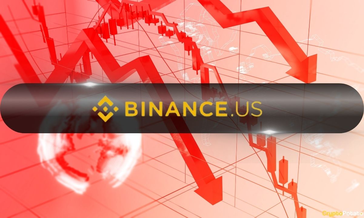 Binance.us-hit-by-layoffs-and-75%-revenue-drop-amid-sec-lawsuit-aftermath:-report