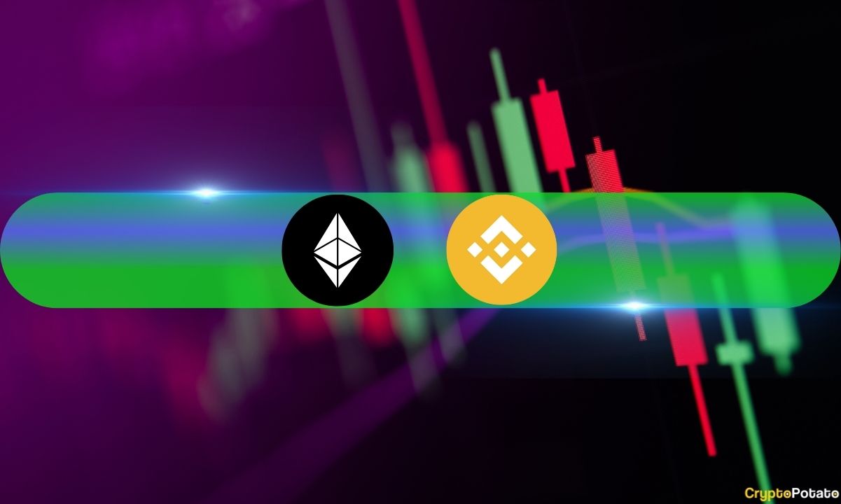 Binance-coin-(bnb)-soars-to-2-year-high,-ethereum-(eth)-nears-$4k-(market-watch)