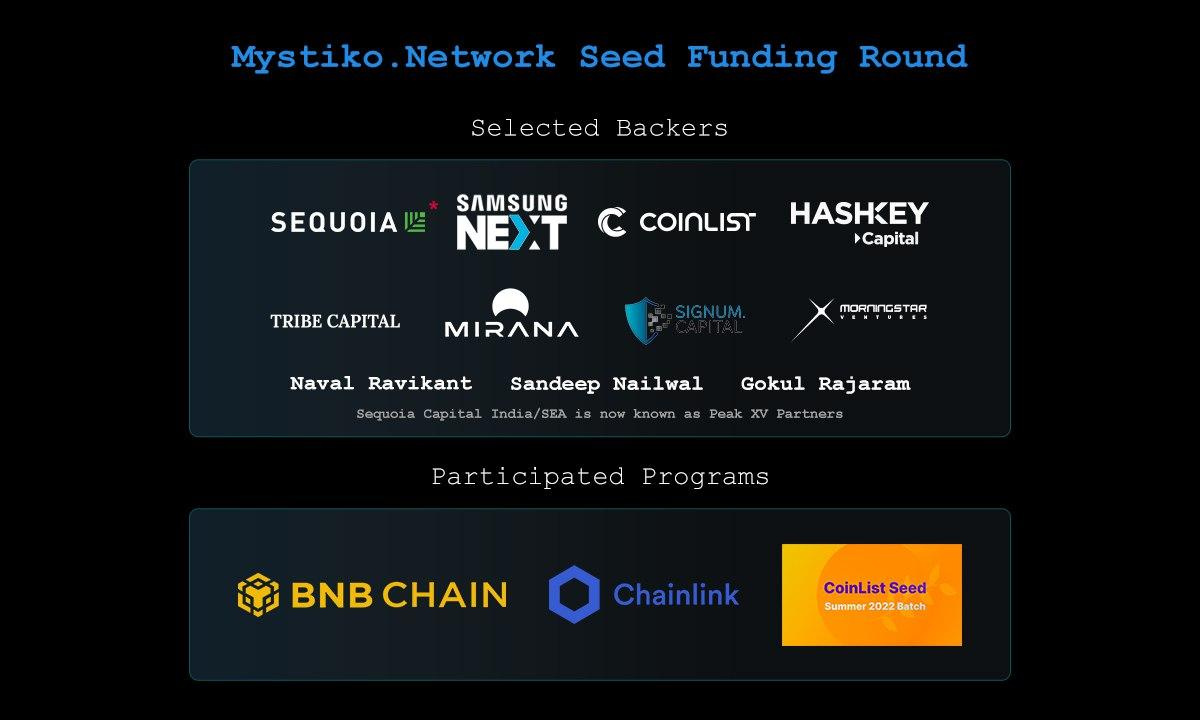 Web3-base-layer-mystiko.network-completed-a-$18-million-seed-funding-round