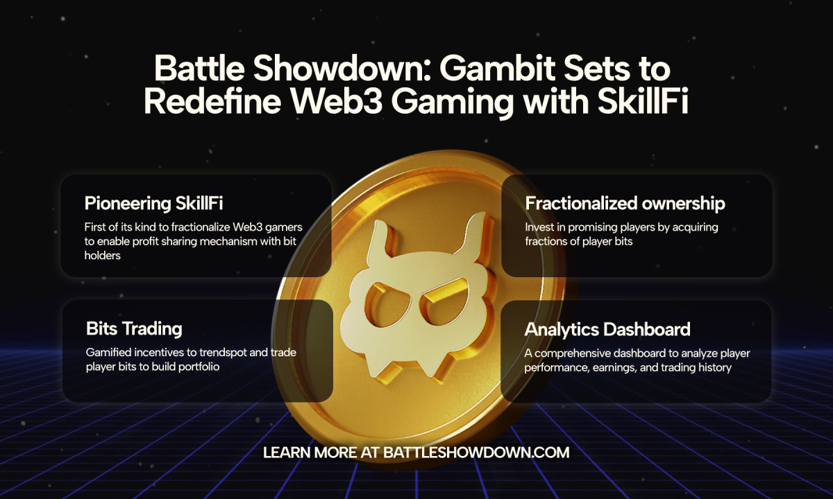 Battle-showdown:-gambit-introduces-innovative-skillfi-ecosystem,-redefining-gaming-in-the-blockchain-space