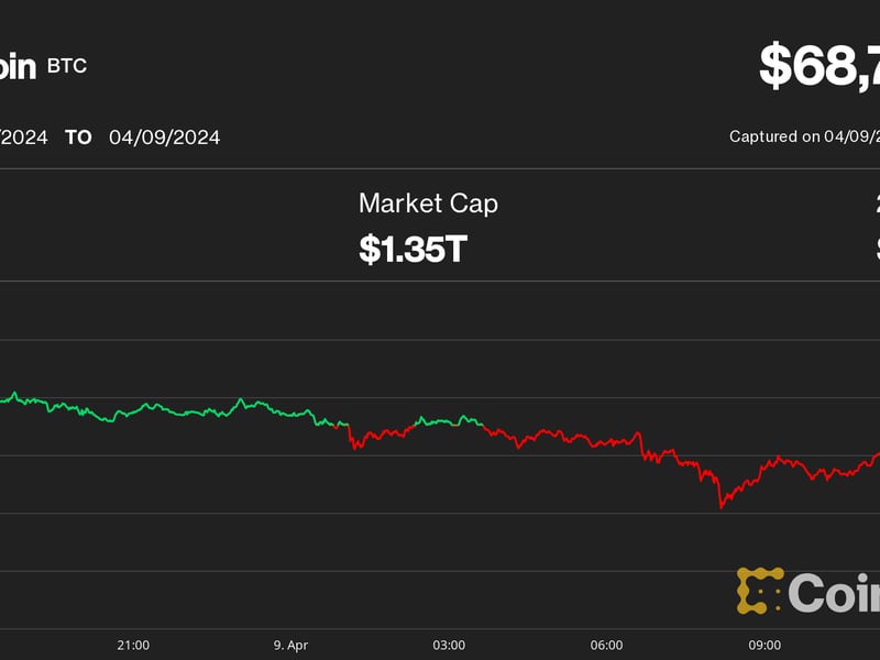 Bitcoin-buckles-below-$69k-as-crypto-bulls-endure-$175m-liquidations
