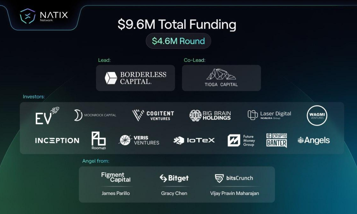 Natix,-the-ai-camera-&-drivers-powered-depin,-secures-$9.6m-in-funding
