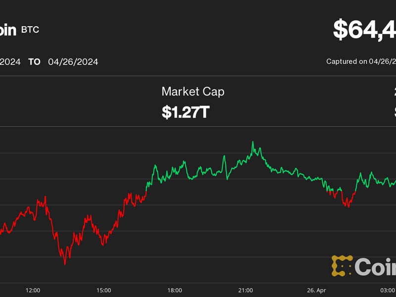 Bitcoin-stable-above-$64k-while-etf-outflows-hit-$200m