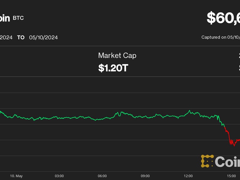 Bitcoin-is-in-a-‘bore-you-to-death’-phase,-but-bottom-could-be-close,-analysts-say