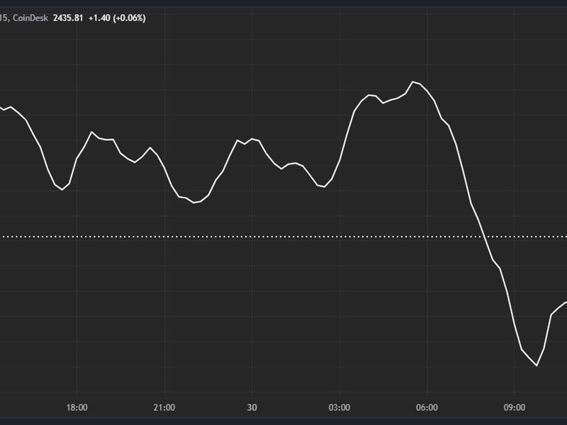 First-mover-americas:-crypto-in-the-red-ahead-of-friday’s-us.-inflation-data