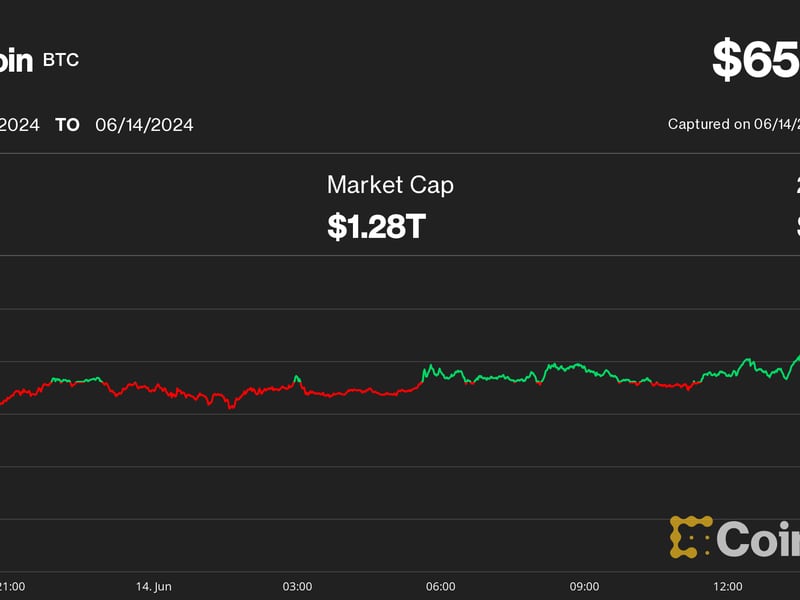 Bitcoin-plunges-to-$65k,-altcoins-bleed-10%-20%-as-week-turns-ugly