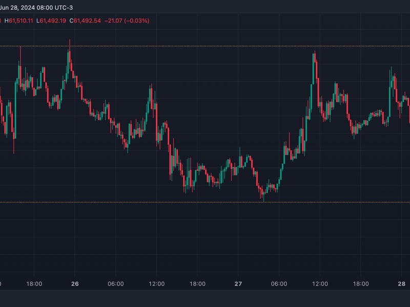 First-mover-americas:-bitcoin-awaits-pce-inflation-report