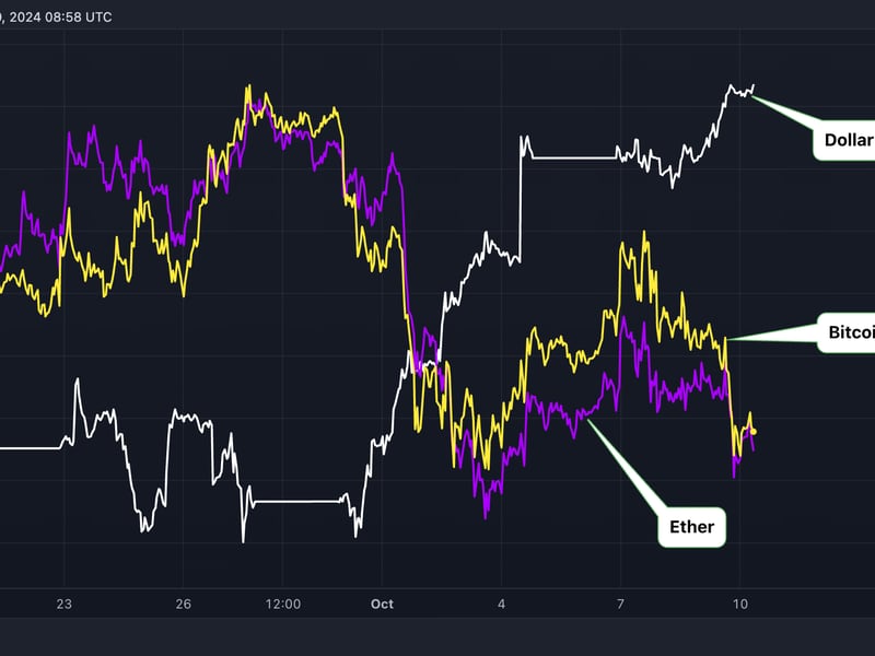 Bitcoin,-ether-nurse-losses-as-dollar-strengthens-ahead-of-us.-inflation-report