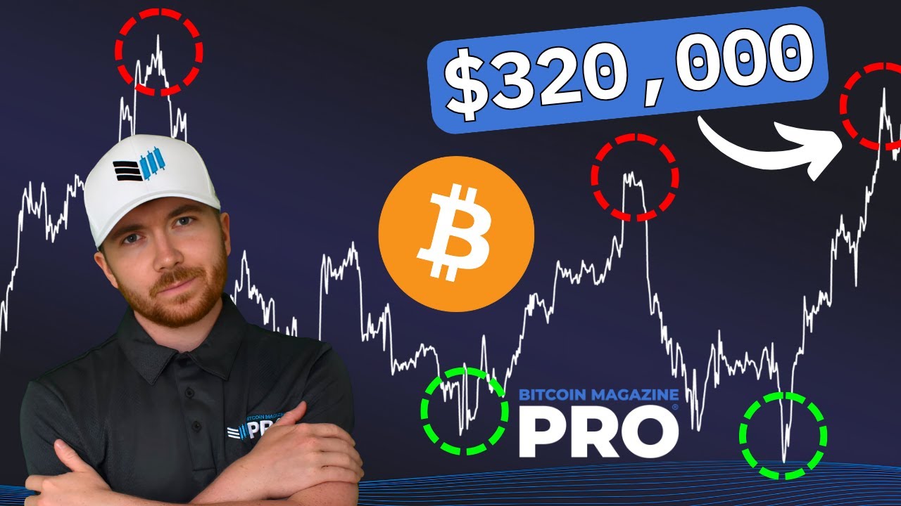 Mapping-bitcoin’s-bull-cycle-potential